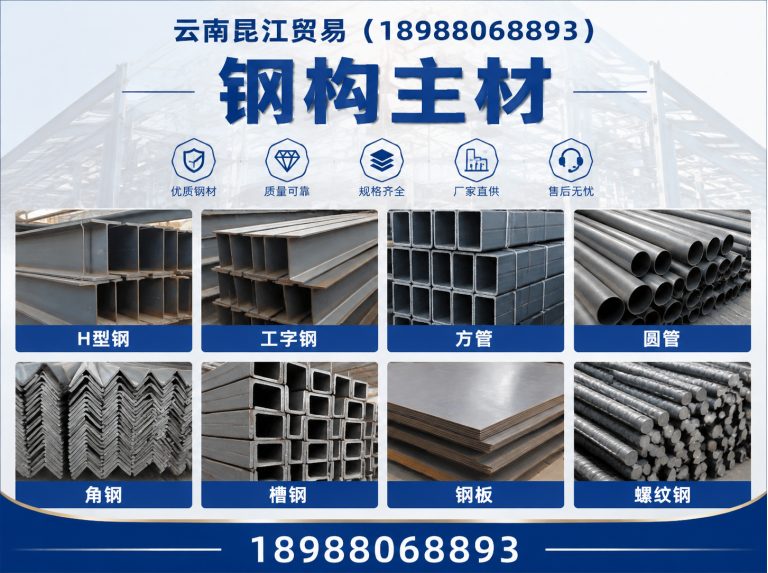 石林彝族自治县钢材加工批发展示图